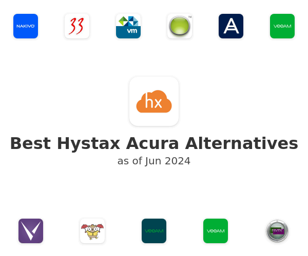 Best Hystax Acura Alternatives