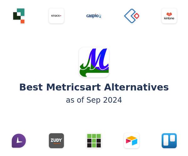 Best Metricsart Alternatives