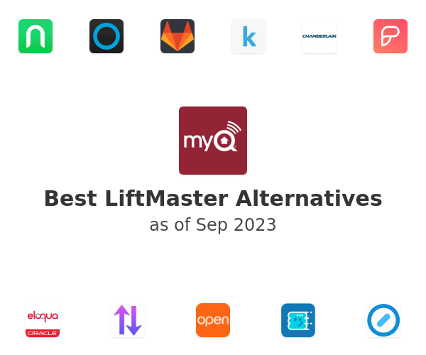 Best LiftMaster Alternatives