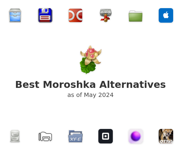 Best Moroshka Alternatives