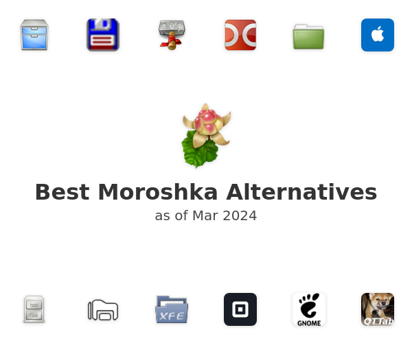 Best Moroshka Alternatives