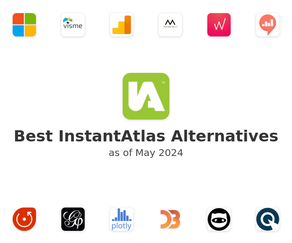 Best InstantAtlas Alternatives