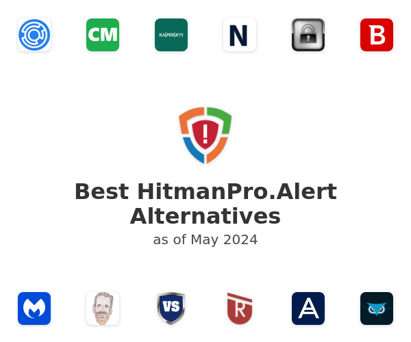 Best HitmanPro.Alert Alternatives