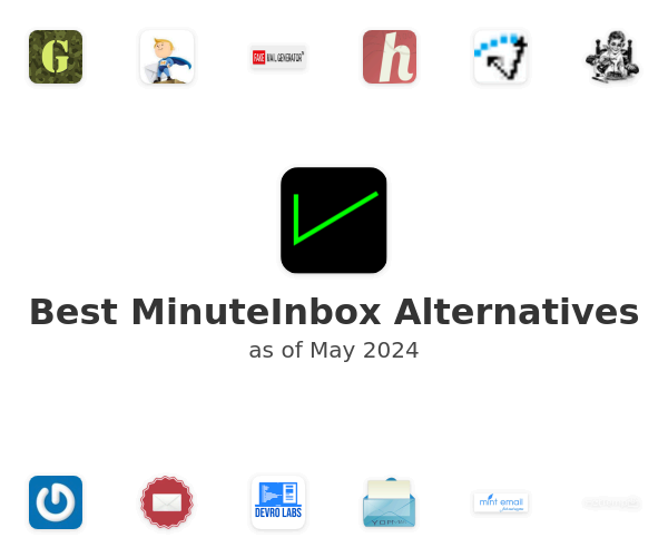 Best MinuteInbox Alternatives