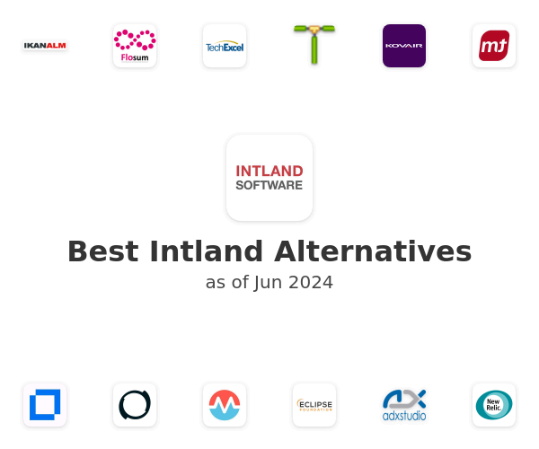 Best Intland Alternatives
