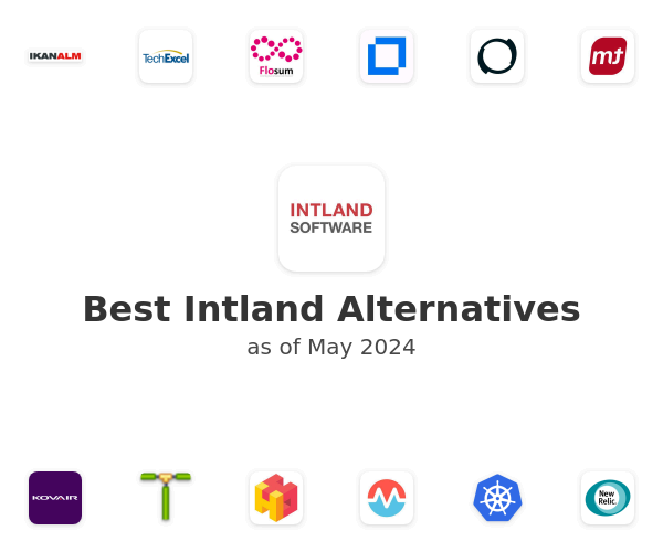 Best Intland Alternatives