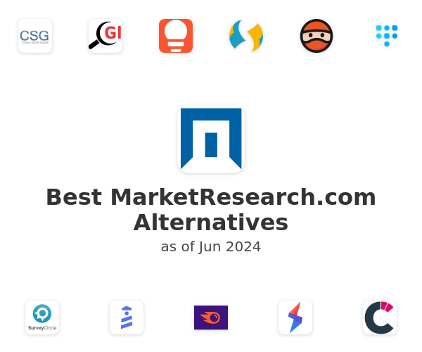 Best MarketResearch.com Alternatives