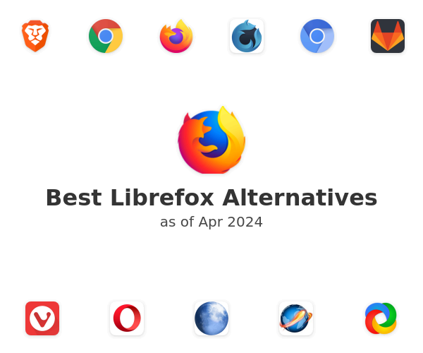 Best Librefox Alternatives