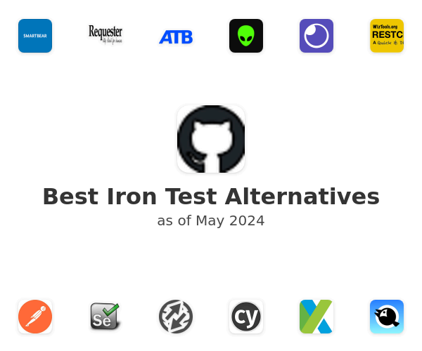 Best Iron Test Alternatives