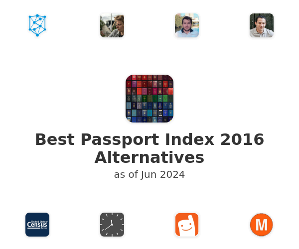 Best Passport Index 2016 Alternatives