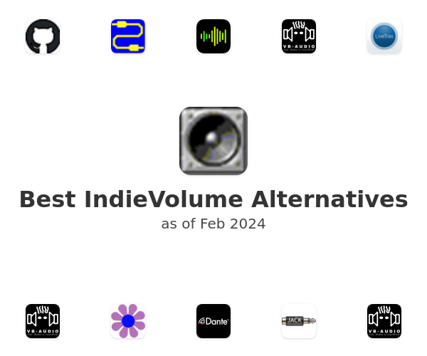 Best IndieVolume Alternatives