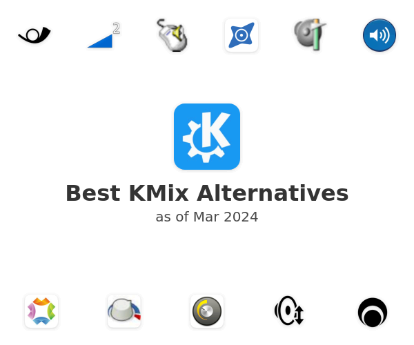 Best KMix Alternatives