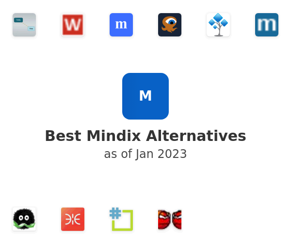 Best Mindix Alternatives