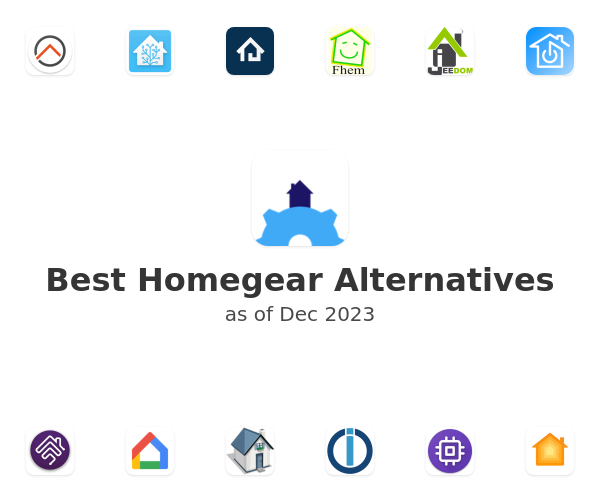 Best Homegear Alternatives
