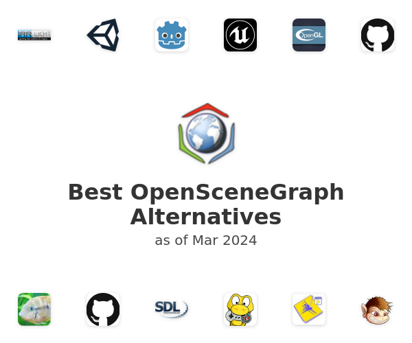 Best OpenSceneGraph Alternatives