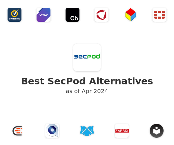 Best SecPod Alternatives