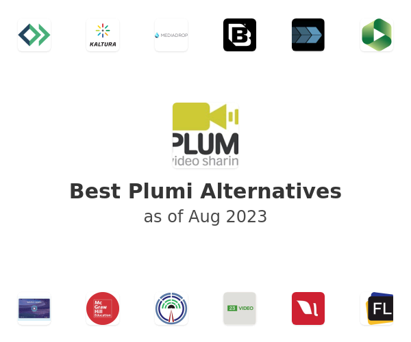 Best Plumi Alternatives