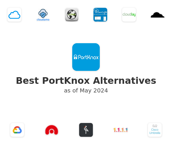 Best PortKnox Alternatives