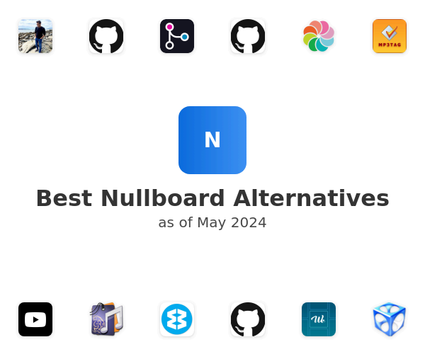 Best Nullboard Alternatives