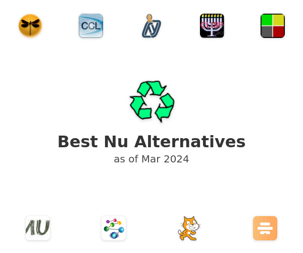 Best Nu Alternatives