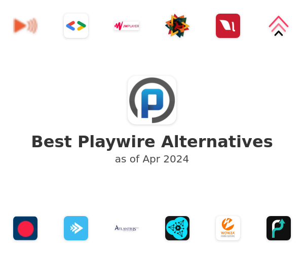 Best Playwire Alternatives