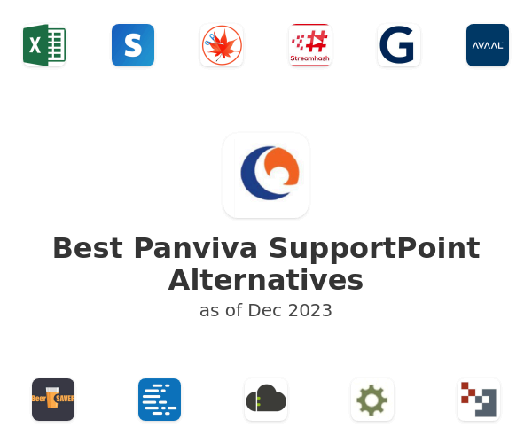 Best Panviva SupportPoint Alternatives