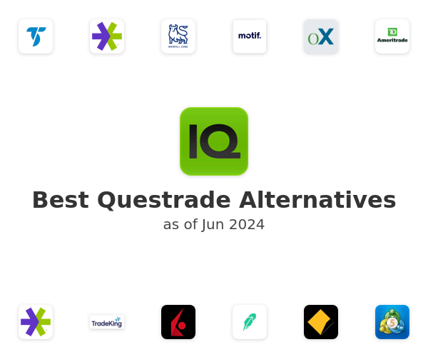 Best Questrade Alternatives