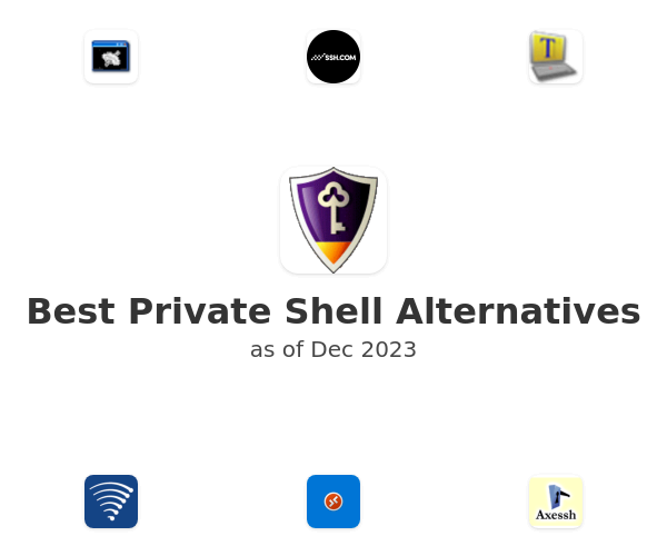 Best Private Shell Alternatives
