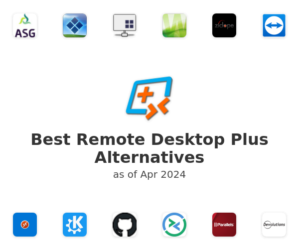 Best Remote Desktop Plus Alternatives