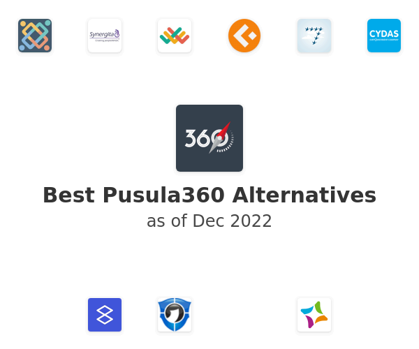 Best Pusula360 Alternatives