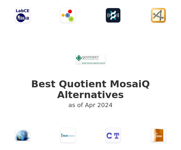 Best Quotient MosaiQ Alternatives