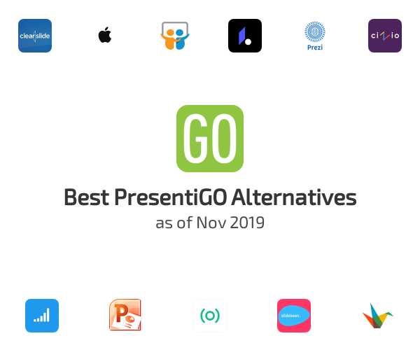 Best PresentiGO Alternatives