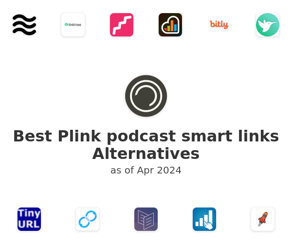 Best Plink podcast smart links Alternatives