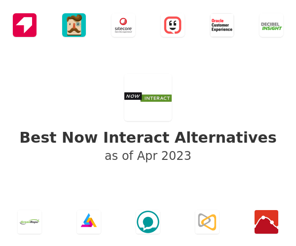 Best Now Interact Alternatives