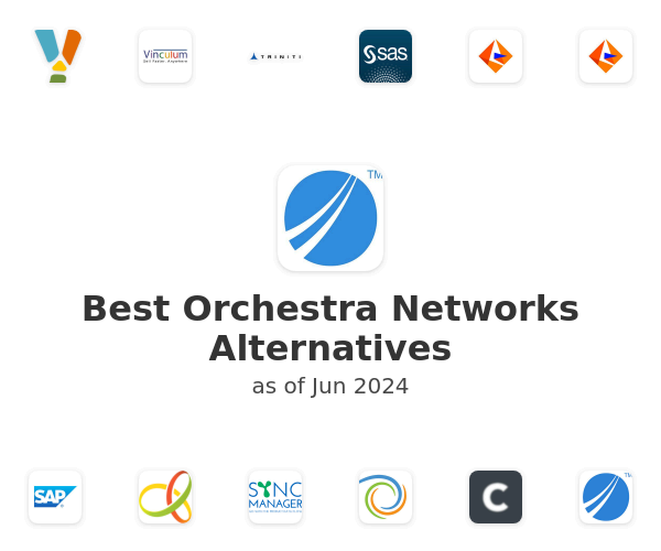 Best Orchestra Networks Alternatives