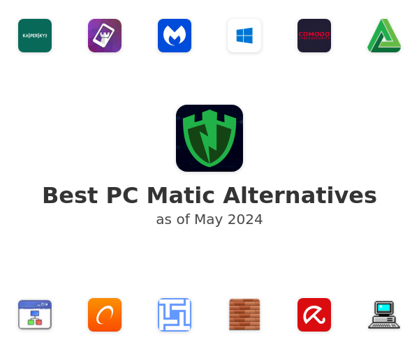 Best PC Matic Alternatives