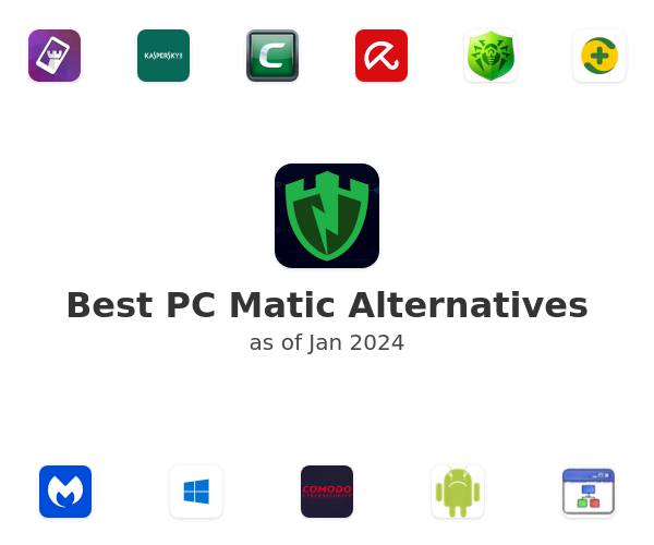 Best PC Matic Alternatives