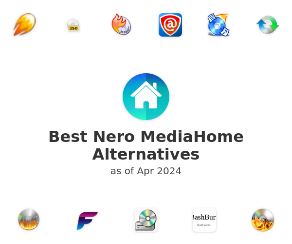 Best Nero MediaHome Alternatives