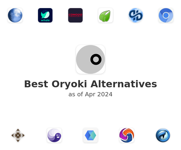 Best Oryoki Alternatives