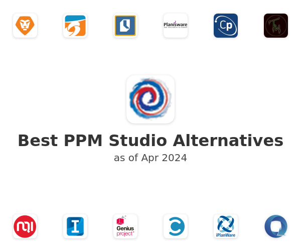 Best PPM Studio Alternatives