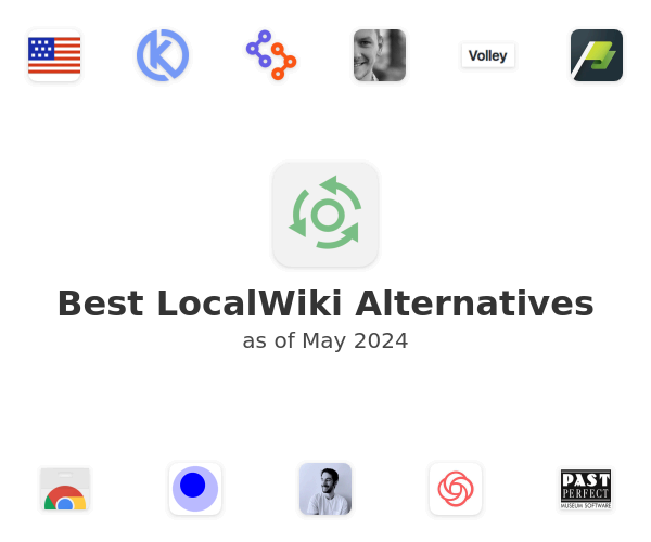 Best LocalWiki Alternatives