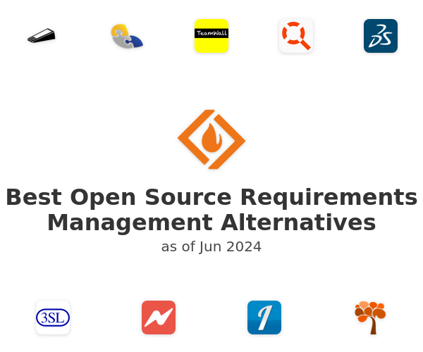 Best Open Source Requirements Management Alternatives