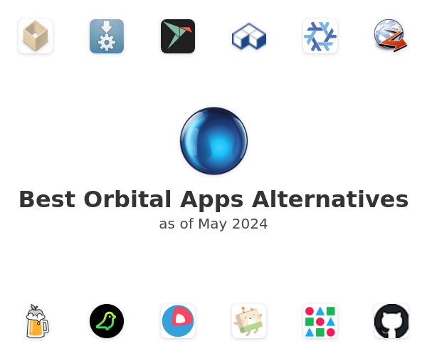 Best Orbital Apps Alternatives