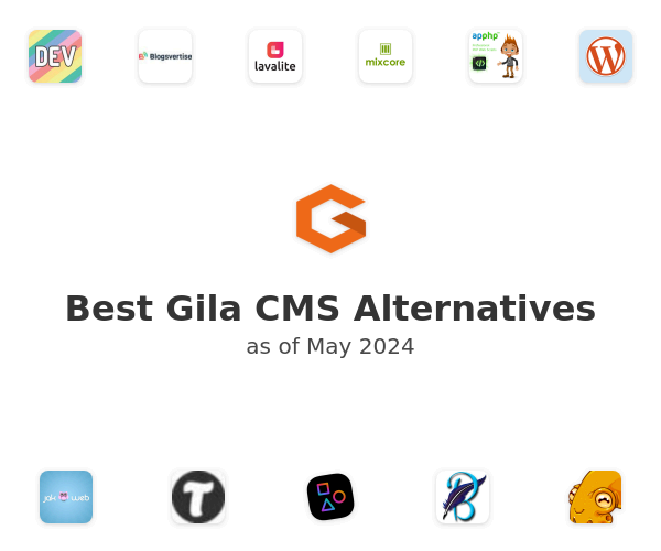 Best Gila CMS Alternatives