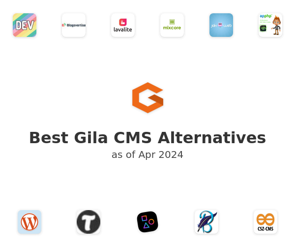 Best Gila CMS Alternatives