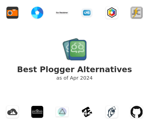 Best Plogger Alternatives