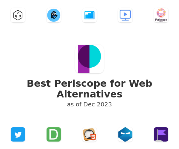 Best Periscope for Web Alternatives