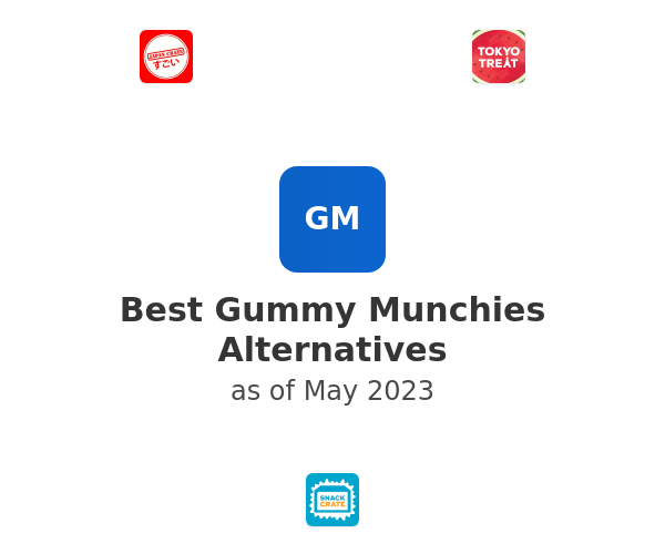 Best Gummy Munchies Alternatives