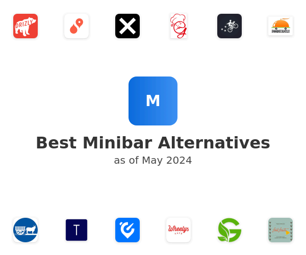 Best Minibar Alternatives