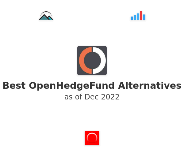 Best OpenHedgeFund Alternatives